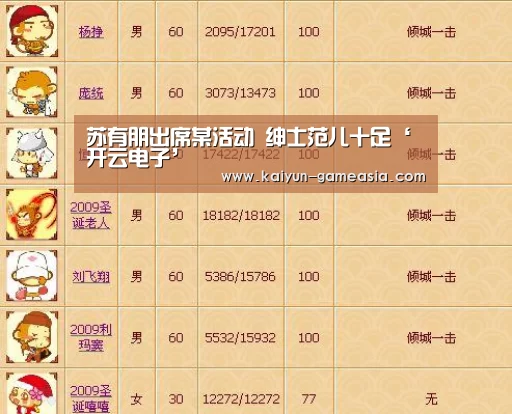 苏有朋出席某活动 绅士范儿十足‘开云电子’(图1) 开云电子