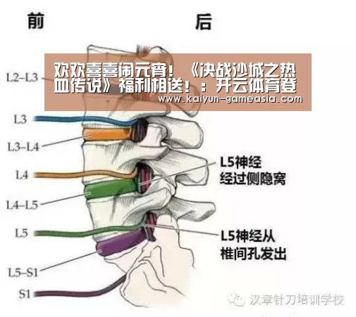 欢欢喜喜闹元宵!《决战沙城之热血传说》福利相送!:开云体育登录入口(图3) 开云娱乐APP